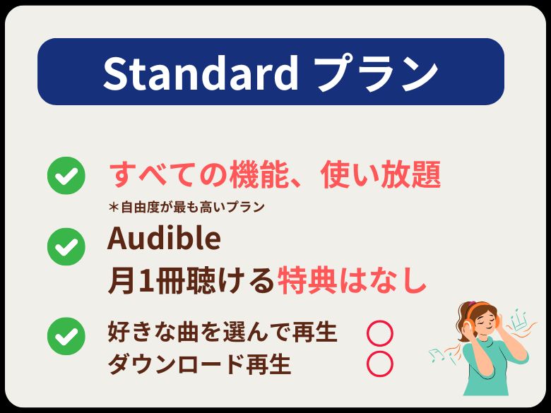 スタンダードプラン