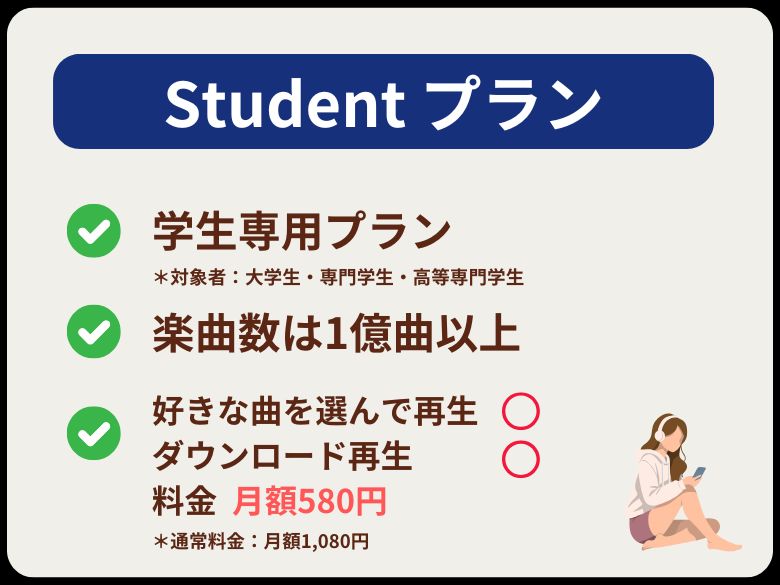 Studentプラン