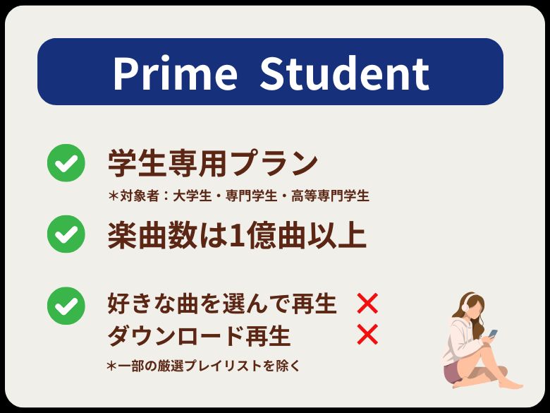 Prime Student