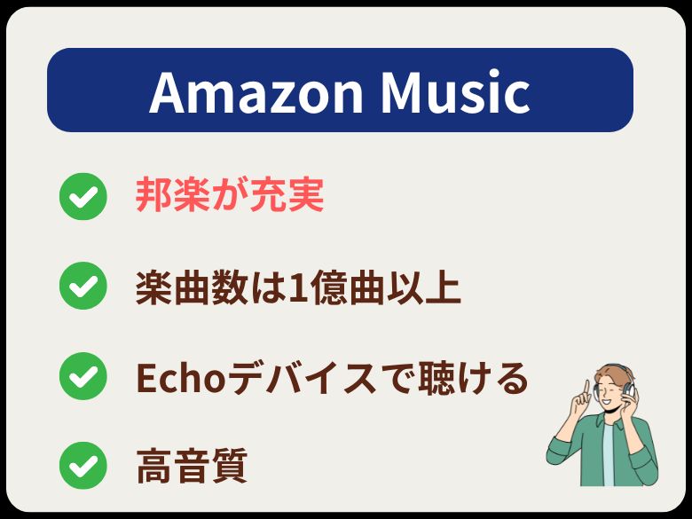 Amazon Music